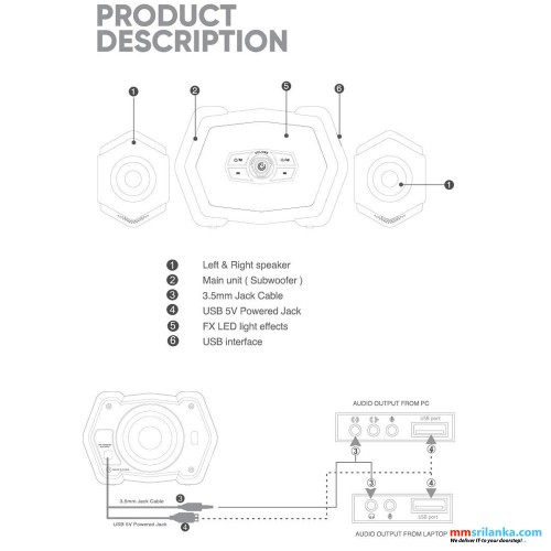 SONICGEAR IOX 3 | STEREO BLUETOOTH 5.0 | 2.1 SPEAKER SYSTEM | TOTAL SYSTEM POWER 12 RMS | WITH RGB EFFECT (1Y)